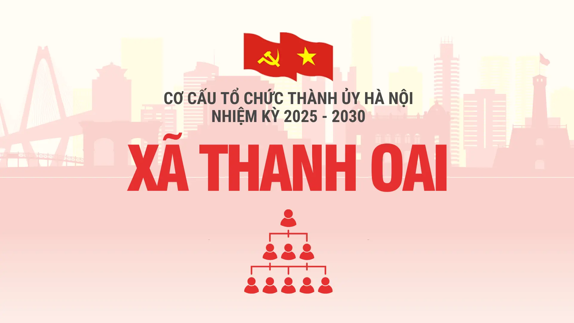 Cơ cấu tổ chức Đảng ủy xã Thanh Oai nhiệm kỳ 2025-2030